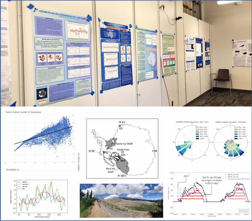 Lakeside Summer Research Institute – Earth and Space Research